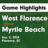 Basketball Game Recap: Myrtle Beach Seahawks vs. Wilson Tigers