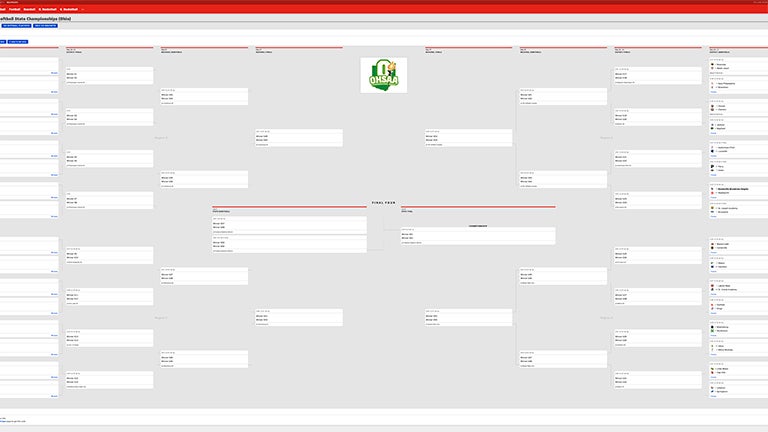 Ohio high school softball brackets