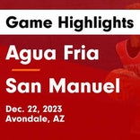 Basketball Game Recap: San Manuel Miners vs. Desert Christian Eagles