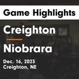 Creighton vs. Niobrara/Verdigre