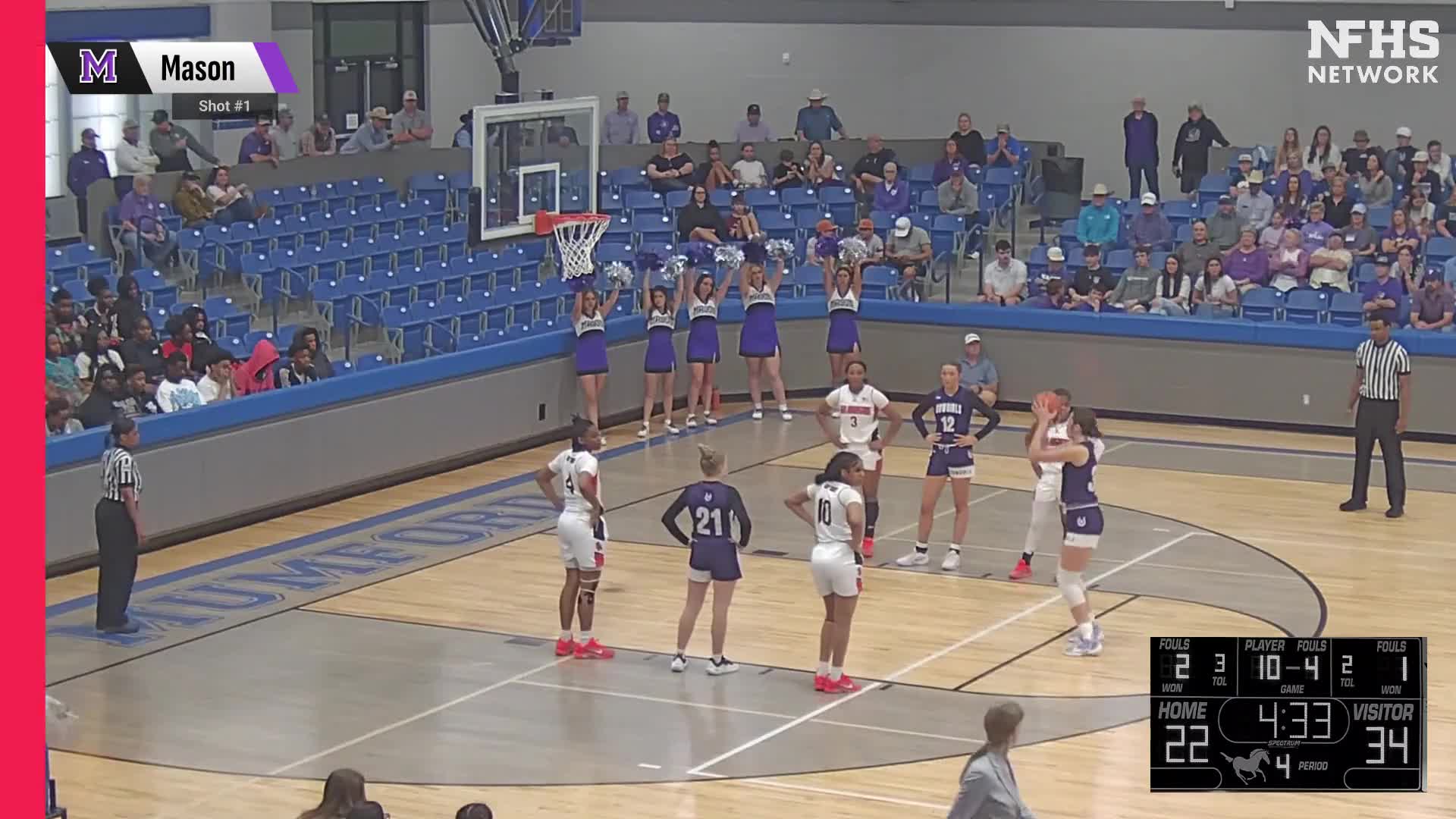 Basketball Recap: San Augustine Falls Short of Mason in the Playoffs + How To Watch