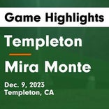 Soccer Game Recap: Mira Monte vs. Foothill