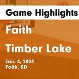 Basketball Game Recap: Timber Lake Panthers vs. Harding County Ranchers