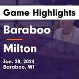 Basketball Game Preview: Baraboo Thunderbirds vs. Tomah Timberwolves