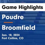 Poudre snaps four-game streak of wins at home