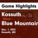 Basketball Game Preview: Kossuth Aggies vs. New Site Royals