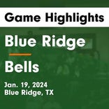 Basketball Game Recap: Bells Panthers vs. Edgewood Bulldogs