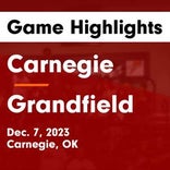 Carnegie vs. Mountain View-Gotebo