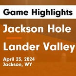Soccer Recap: Jackson Hole extends home winning streak to four
