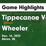 Wheeler vs. Tippecanoe Valley