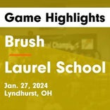 Basketball Game Preview: Laurel Gators  vs. Fairland Dragons