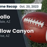 Football Game Recap: Willow Canyon Wildcats vs. Apollo Hawks