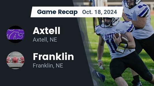 Football Game Preview: Axtell Wildcats vs. Mullen Broncos