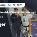 Football Game Recap: Ballinger Bearcats vs. San Angelo Texas Leadership Charter Academy Eagles