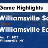 Basketball Game Recap: Williamsville South Billies vs. Nichols Vikings