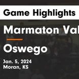 Basketball Game Preview: Marmaton Valley Wildcats vs. Jayhawk Linn Jayhawks
