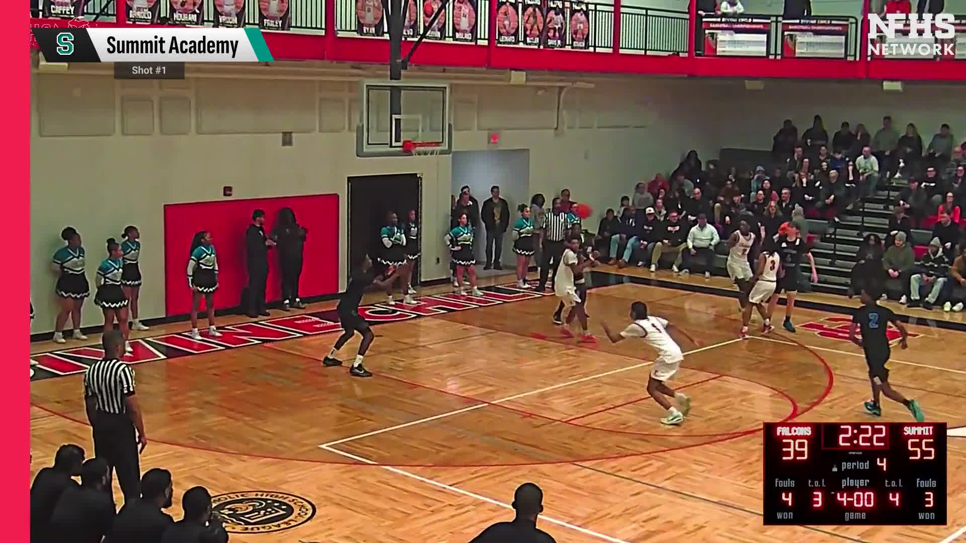 Basketball Recap: Make It 14 in a Row for Summit Academy North