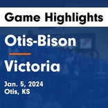 Basketball Game Preview: Otis-Bison Cougars vs. Dighton Hornets