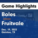 Basketball Game Recap: Fruitvale Bobcats vs. Cooper Bulldogs