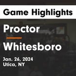 Basketball Game Recap: Proctor Raiders vs. Rome Free Academy Black Knights