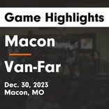Basketball Game Recap: Macon Tigers vs. Moberly Spartans
