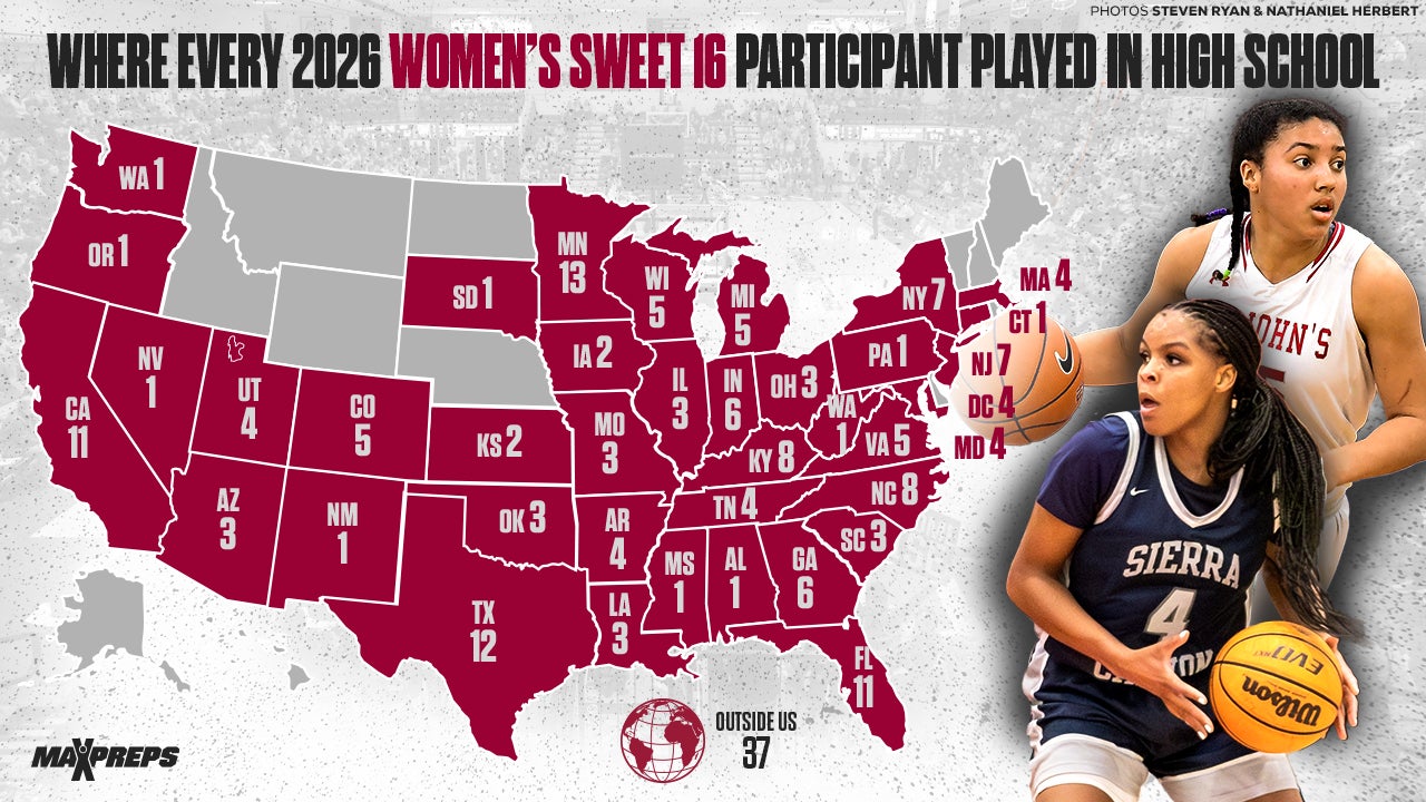 SWEET 16: High schools of every player 