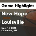 Basketball Game Preview: Louisville Wildcats vs. Noxubee County Tigers