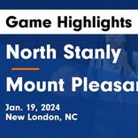 Basketball Game Preview: North Stanly Comets vs. East Rutherford Cavaliers