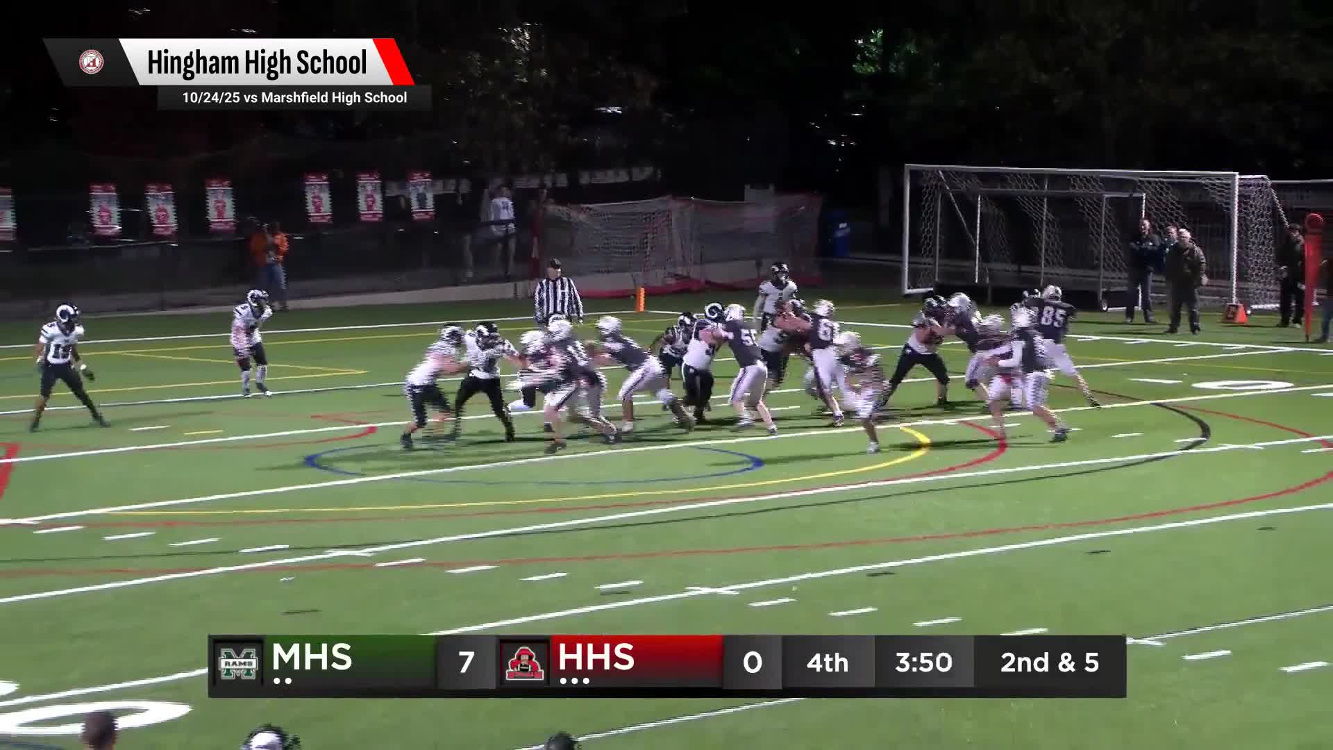 Football Recap: Silver Lake Regional Takes a Loss + How To Watch