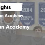 Basketball Game Preview: Franklin Christian Academy Falcons vs. Clarksville Christian