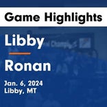 Basketball Game Preview: Libby Loggers vs. Polson Pirates