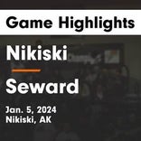 Basketball Game Recap: Nikiski Bulldogs vs. Tok Wolverines