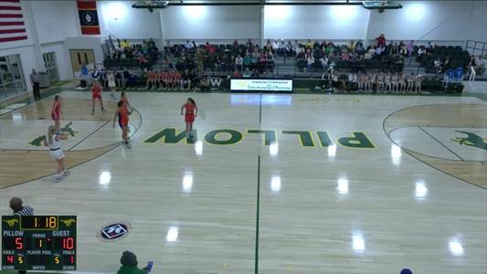 Basketball Recap: Friday's  Victory Is Starkville Academy's Seventh in Last Nine Outings