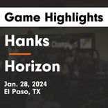 Basketball Game Preview: Hanks Knights vs. Ysleta Indians
