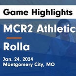 Rolla skates past Central with ease