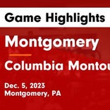 Basketball Game Recap: Columbia Montour Vo-Tech Rams vs. MMI Preparatory School