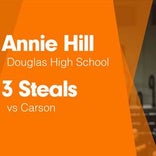 Annie Hill Game Report