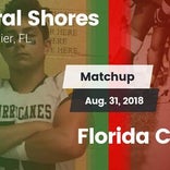 Football Game Recap: Coral Shores vs. Florida Christian