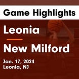 Basketball Game Recap: Leonia Lions vs. Fort Lee Bridgemen