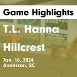 Basketball Game Preview: T.L. Hanna Yellow Jackets vs. Woodmont Wildcats