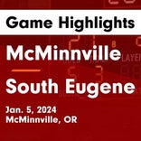 Basketball Game Recap: McMinnville Grizzlies vs. South Eugene Axe