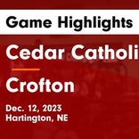 Cedar Catholic vs. West Holt