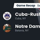 Football Game Recap: Perry/Mount Morris vs. Cuba-Rushford