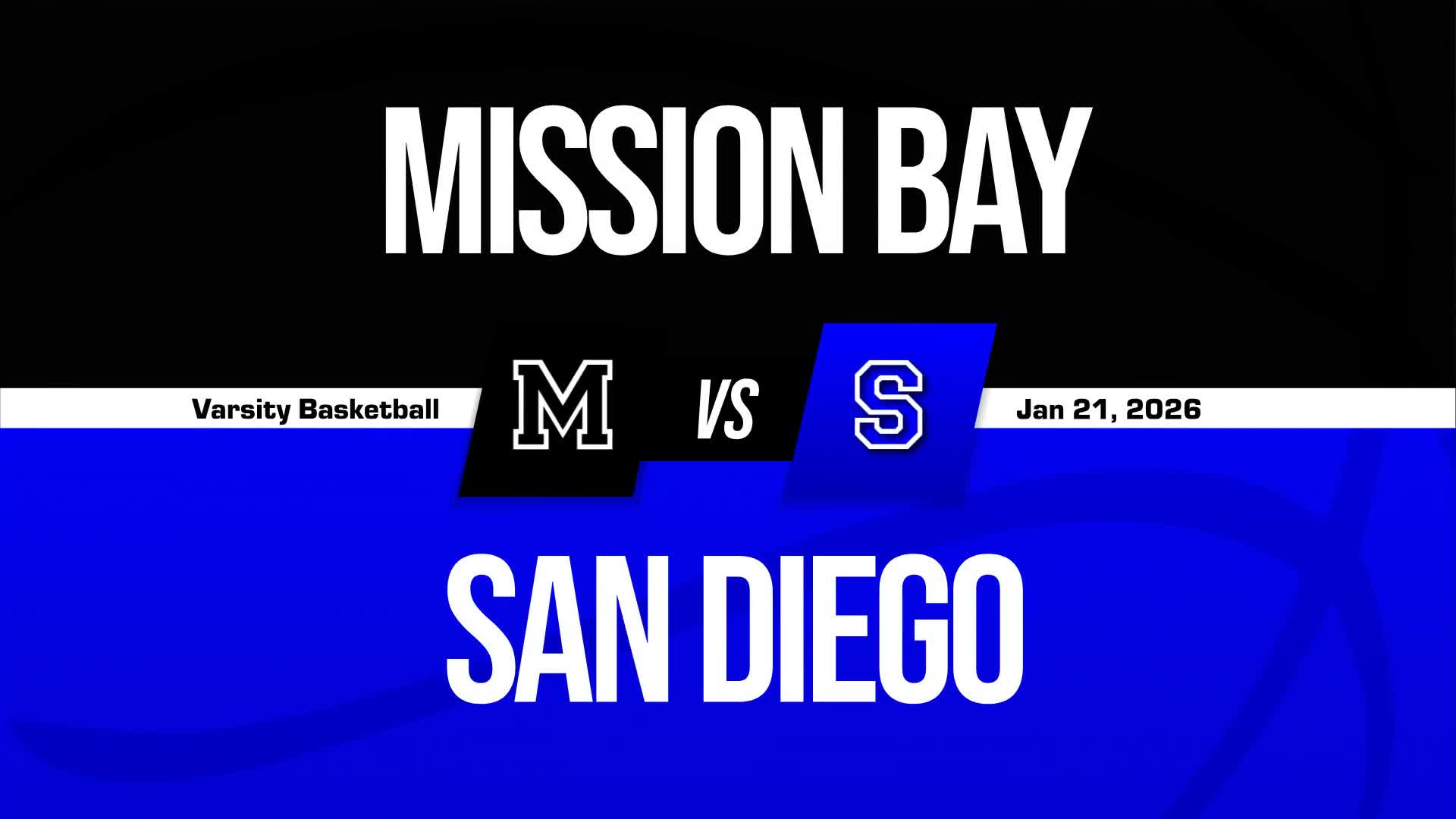 Basketball Recap: Mission Bay's Luck Takes a Turn for the Worse 