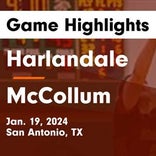Basketball Game Preview: Harlandale Indians vs. Winn Mavericks