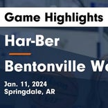 Basketball Game Preview: Har-Ber Wildcats vs. Rogers Mountaineers
