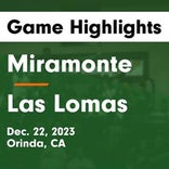Basketball Game Preview: Miramonte Matadors vs. Castro Valley Trojans