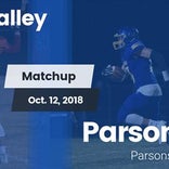 Football Game Recap: Caney Valley vs. Parsons