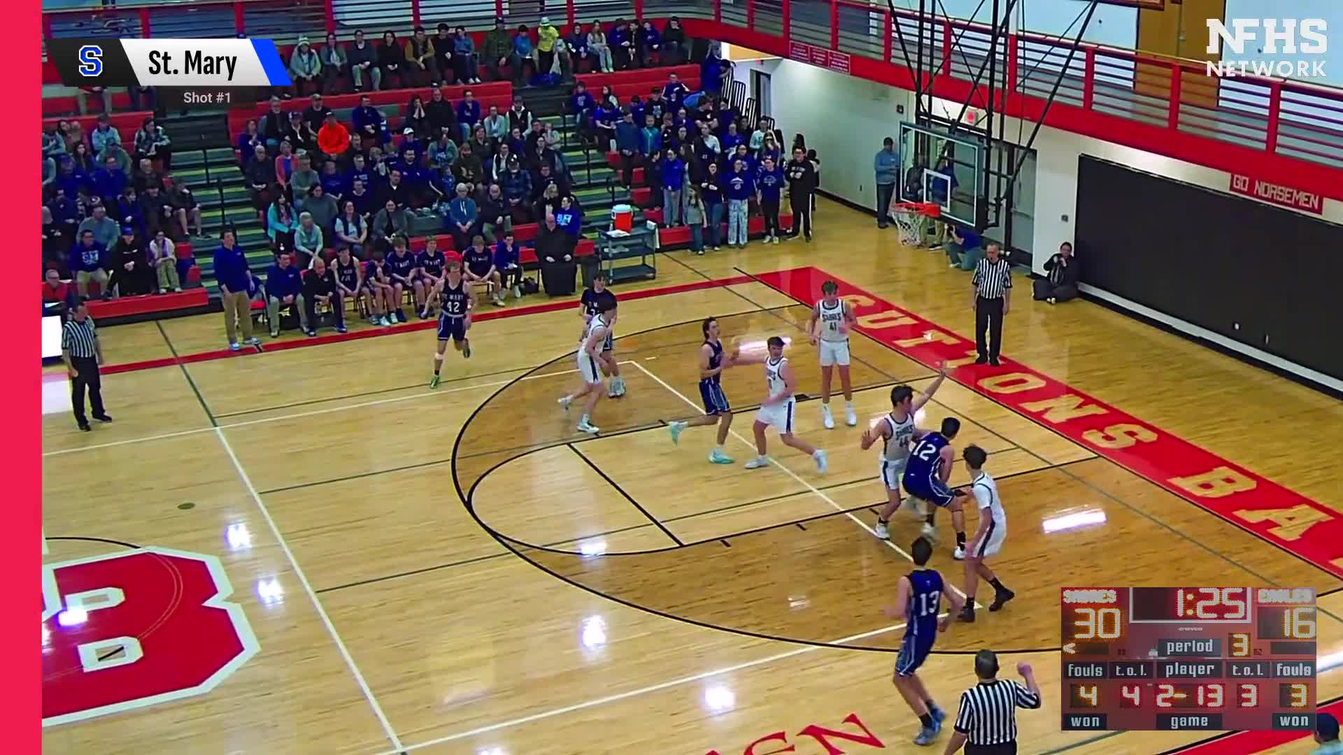 Basketball Recap: St. Mary Comes Up Short