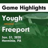 Basketball Game Recap: Freeport vs. Yough
